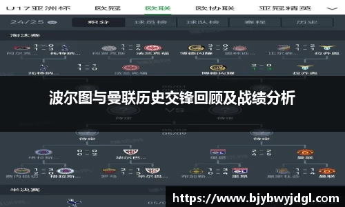 波尔图与曼联历史交锋回顾及战绩分析